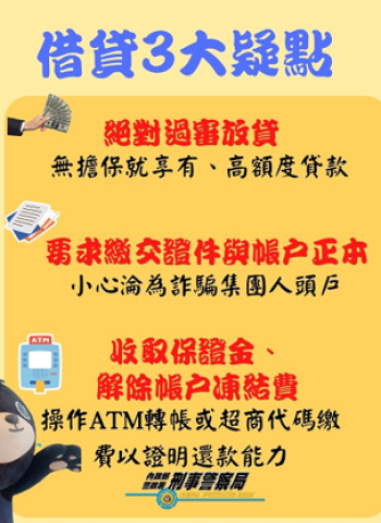 澎湖民眾網路貸款陷阱 成為詐騙集團人頭