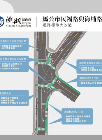 澎湖縣啟動民福路與海埔路路口改造 標線改善年底完成