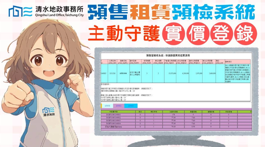 臺中市清水地所創新突破！「預售租賃預檢系統」上線 主動守護實價登錄