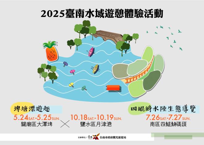 臺南大潭埤水上活動5月24日登場！2025水域遊憩體驗結合市集與DIY初夏開玩