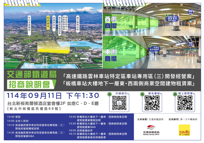 投資熱區來了!高鐵雲林車站與板橋車站招商說明會釋出開發經營案打造商業新亮點