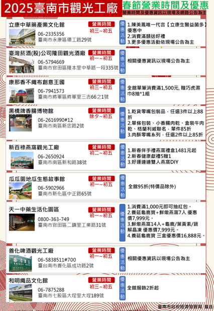 「蛇我其誰」春節好運到！臺南觀光工廠限時福袋、伴手禮優惠不容錯過！