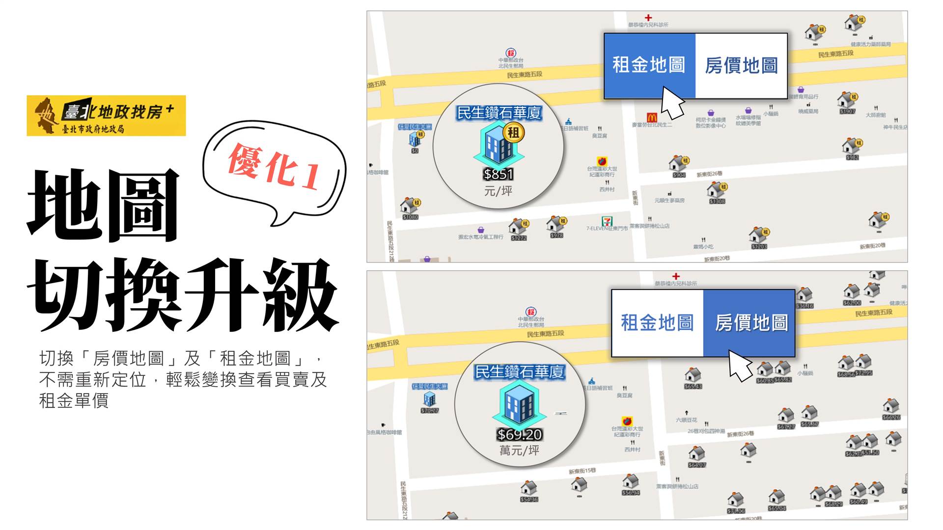 臺北地政找房+ 讓租屋更透明！10萬筆租金數據升級，租金行情即查即看