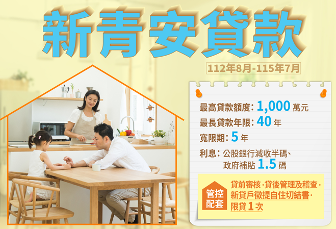 補貼即將終止！新青安明年7月落日，違約潮真的不會來？專家解析