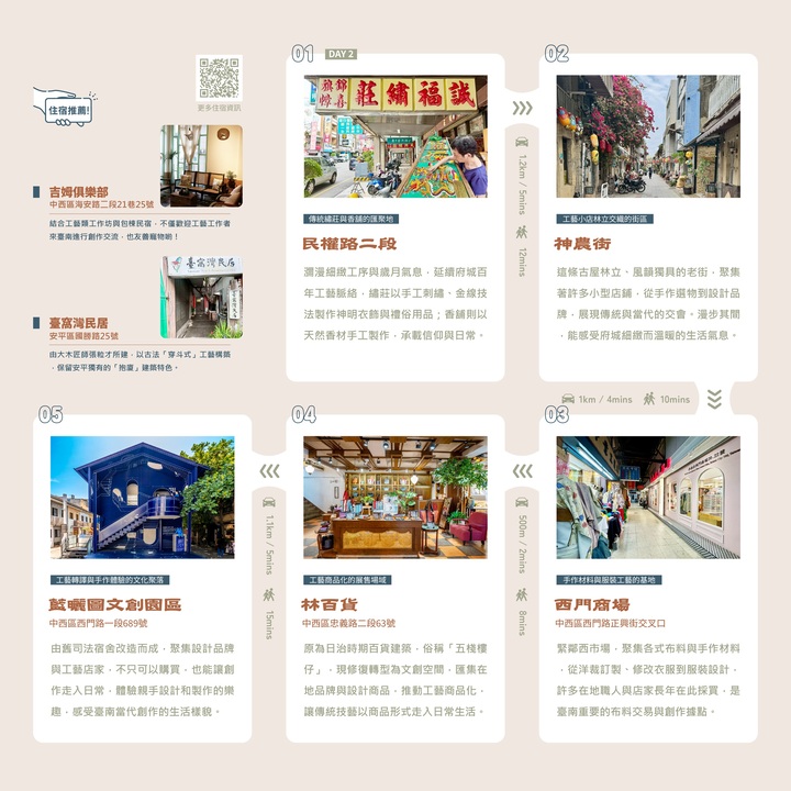 臺南《魚頭君帶路》工匠迷藝境之旅登場　尋遊匠人之都走訪職人工坊