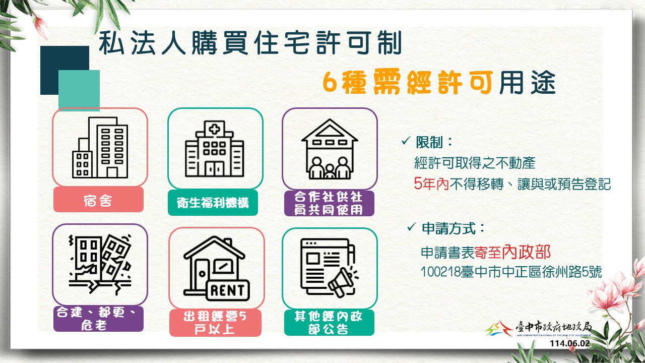 避免住宅炒作，維護居住權益！私法人禁購臺中市高於4千萬住宅作宿舍