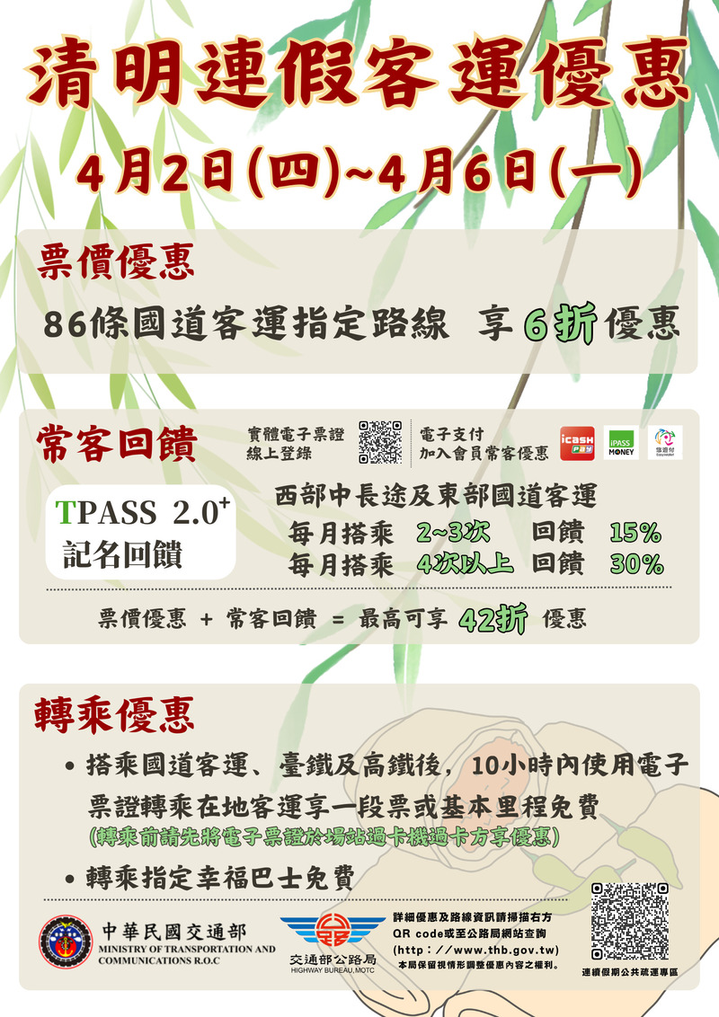 公路局因應清明返鄉車潮 推出多項公共運輸優惠 籲民眾提早規劃避開高峰