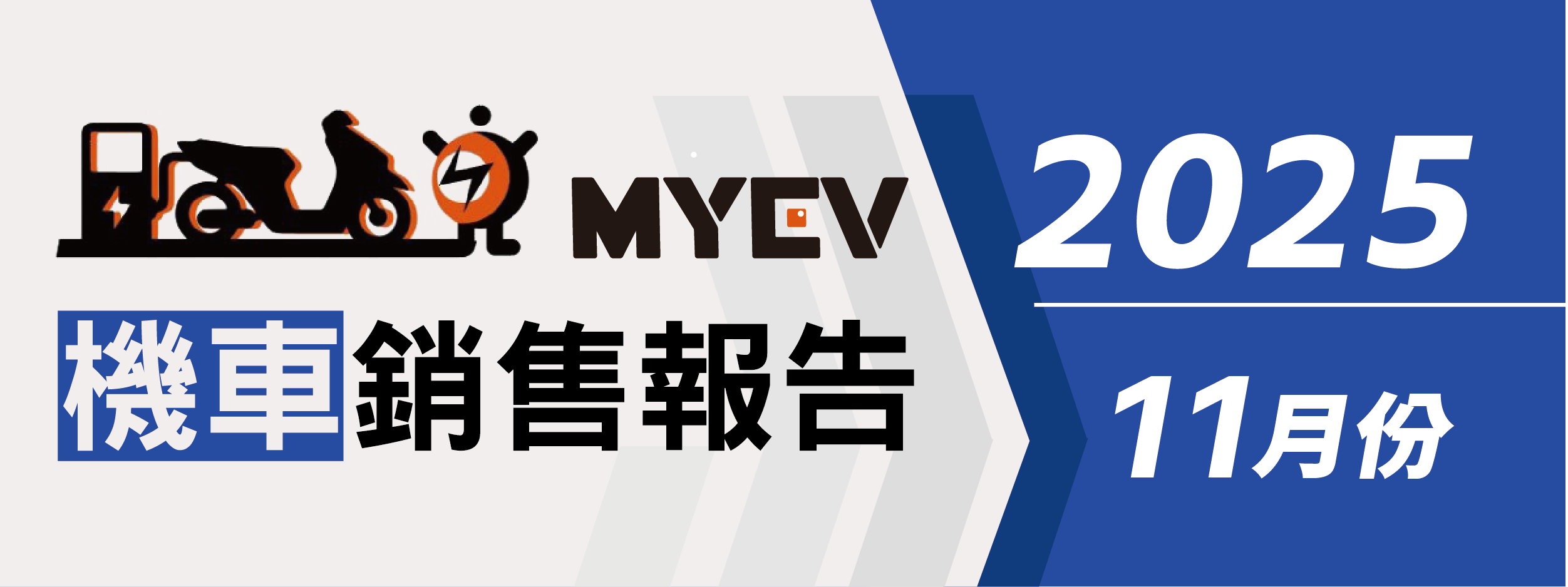 2025年11月臺灣機車銷售排行出爐：三陽SYM市占43.8%穩坐龍頭，全新迪爵熱銷奪冠，Gogoro與光陽Kymco持續成長