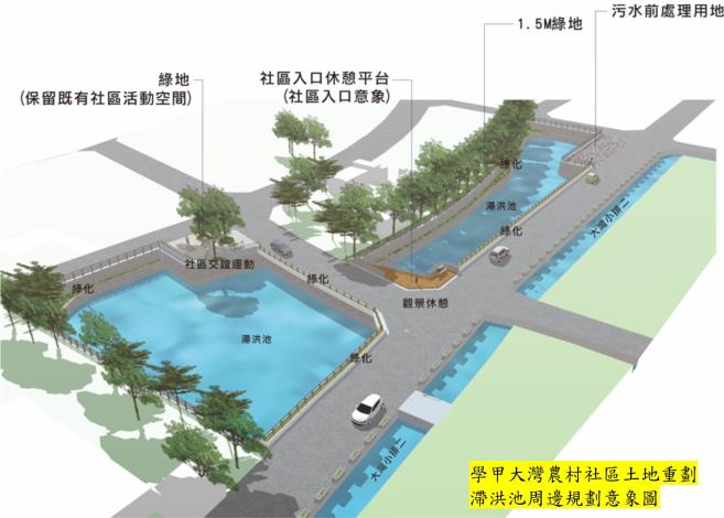 重大利多！臺南大灣農村土地重劃計畫書圖核定公告，自114年7月16日起實施