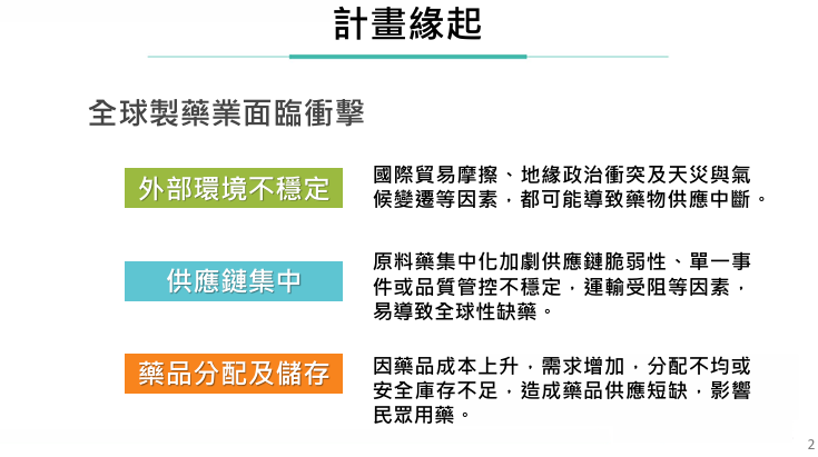 行政院長卓榮泰宣布推動國家藥物韌性整備計畫　國產替代能力及供應鏈韌性雙升級 力拚健康臺灣目標