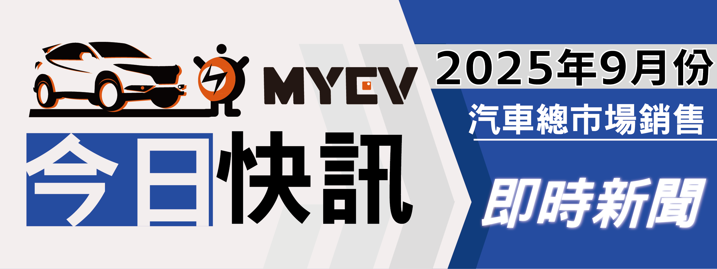 2025年9月台灣汽車掛牌數32227輛輛，新車市場回溫，加碼貨物稅減徵助力，Toyota跟Tesla穩坐龍頭