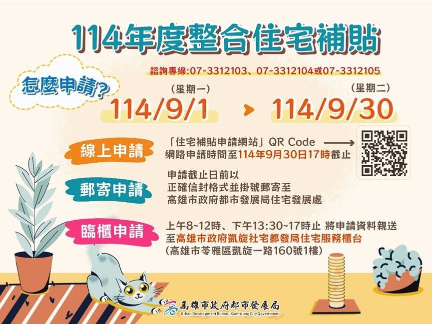 高雄市修繕住宅貸款利息補貼114年度受理申請 最高貸款可達80萬 名額有限先到先審