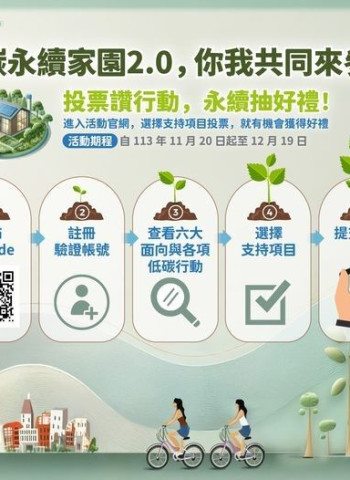 「低碳永續家園2.0 你我共同來參與」網路票選活動啟動 縣長陳光復邀民眾提供低碳行動建議