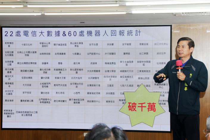 春節觀光創新高！黃偉哲市長：臺南魅力讓人一來再來，連續三年突破千萬人次