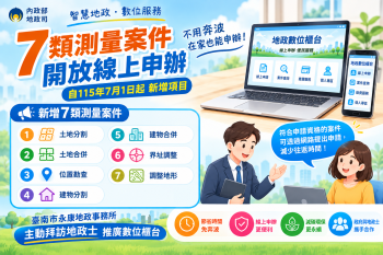 土地分割、合併等7類測量案件可線上申辦　台南永康地政推數位櫃台免奔波