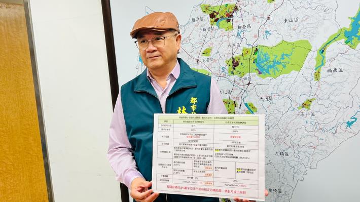 南鐵地下化合法照顧宅遭質疑 臺南市府反擊：陳佩琪混淆視聽、竹篙湊菜刀