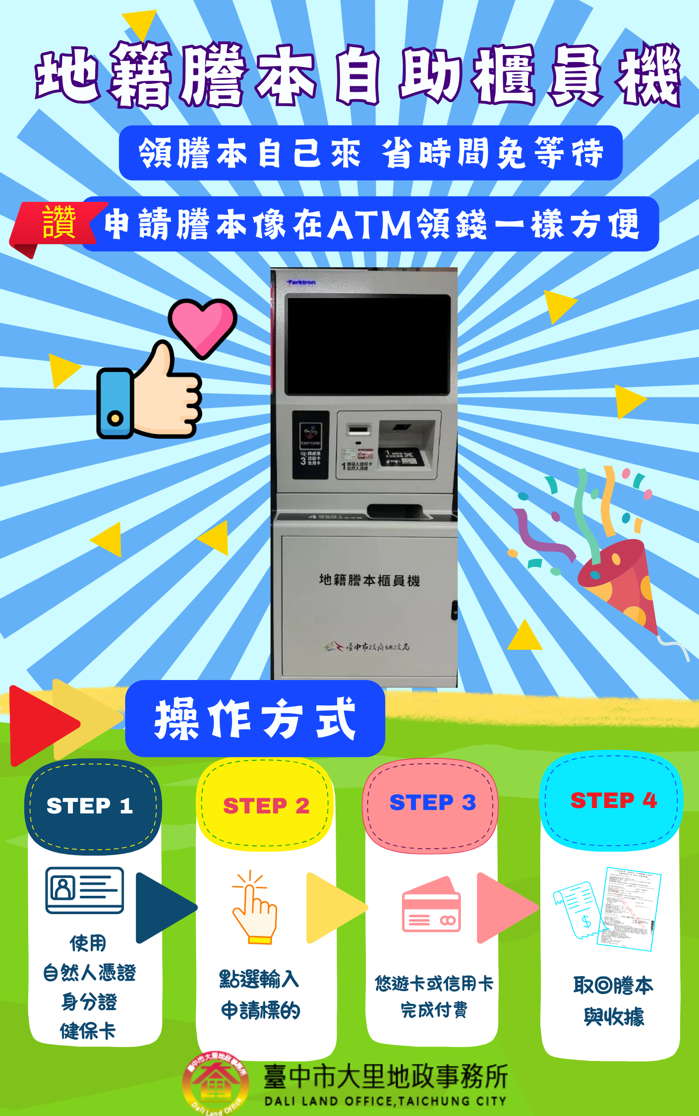 臺中市推動地政數位化 地籍謄本櫃員機正式上線