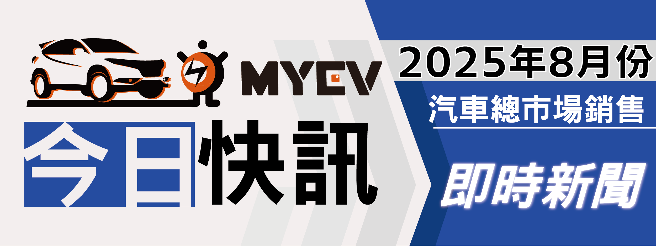 2025年8月台灣汽車掛牌數29,460輛,月減17%,政策利多反致買氣觀望,Toyota與Tesla穩居市場龍頭。