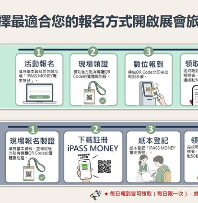 臺南「AI IMPACT」成果展示即將登場　智慧城市體驗與數位通行好康一次看