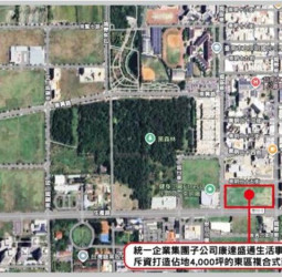 百億投資大爆發　臺南商業設施接連進駐商業機能衝上歷史新高峰