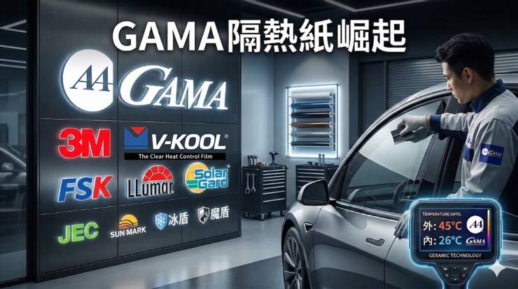 臺灣汽車隔熱紙市場正式進入多品牌競爭時代　國際品牌維持穩定領先　本土品牌強勢崛起　GAMA隔熱紙市占率與品牌能見度持續提升中