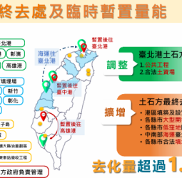 行政院長卓榮泰落實營建剩餘土石方去化政策，中央與地方攜手維護國土永續與環境正義