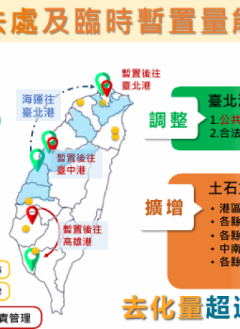 行政院長卓榮泰落實營建剩餘土石方去化政策，中央與地方攜手維護國土永續與環境正義