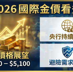 避險需求回流疊加央行買盤強勁，法人建議2026年國際金價長線看多布局
