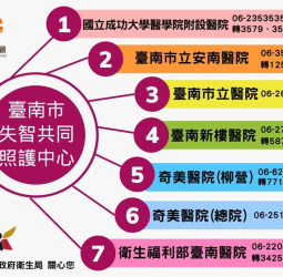 臺南市府推動失智照護計畫，助長輩留住記憶，春節團圓期間掌握失智早期觀察關鍵期