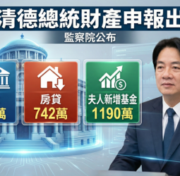 賴清德總統財產申報正式出爐　存款231萬對比房貸742萬　夫人新增1190萬基金曝光