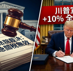 美國最高法院裁定緊急關稅政策逾權無效　行政院嚴密關注國際貿易變局，強調維護國家與產業最大利益，川普擬加碼10%關稅3天後生效