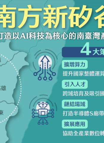 行政院推動大南方新矽谷方案，透過四大策略整合資源，打造完整半導體S廊帶與AI智造新引擎