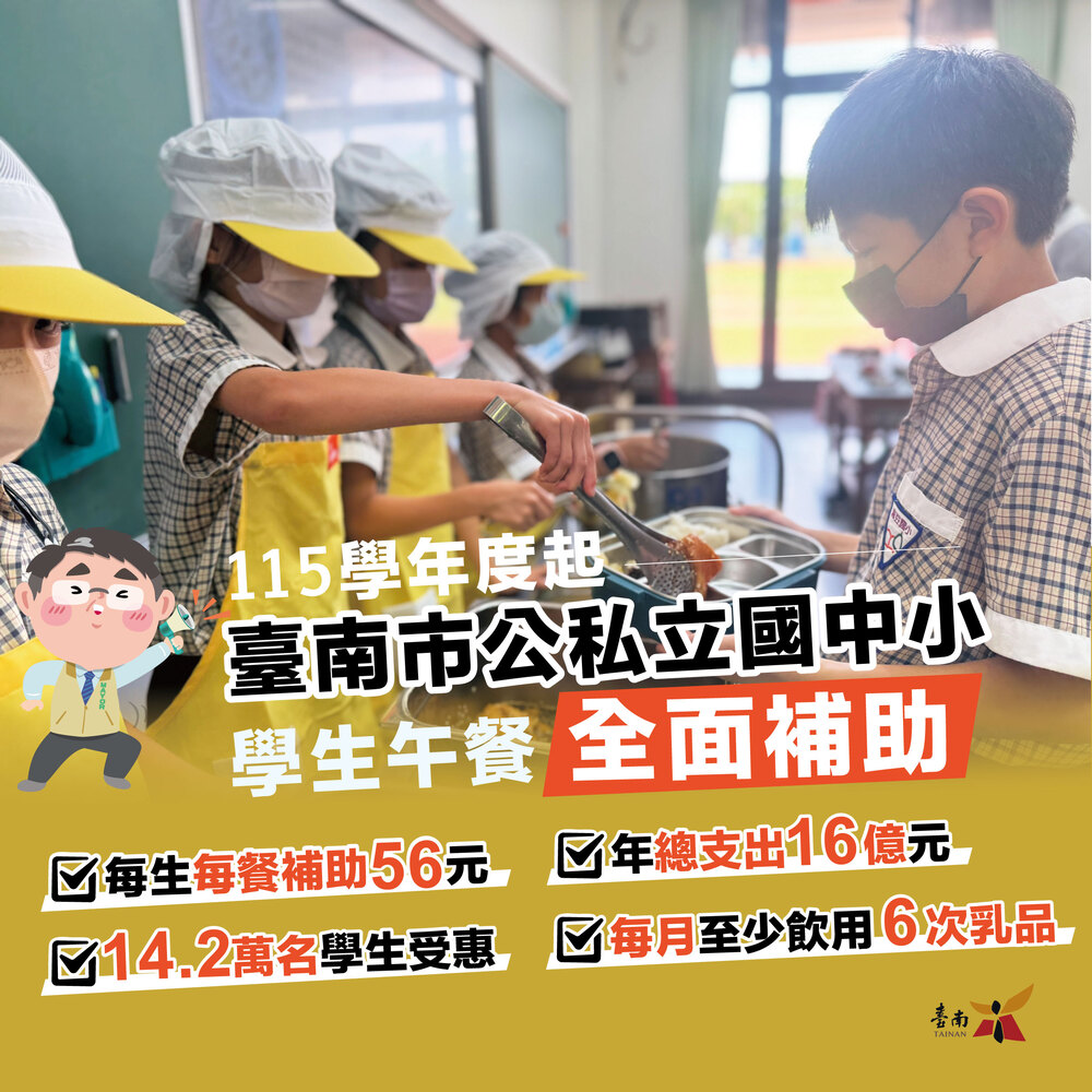 臺南國中小營養午餐全面免費　臺南市長黃偉哲批蔣萬安政策是政治潘朵拉盒子導致公共政策被選舉操作綁架
