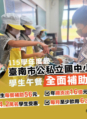 臺南國中小營養午餐全面免費　臺南市長黃偉哲批蔣萬安政策是政治潘朵拉盒子導致公共政策被選舉操作綁架