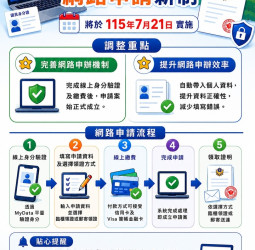 警察刑事紀錄證明網路申請新制7月21日上路　統一採MyData驗證及線上繳費提升申辦效率
