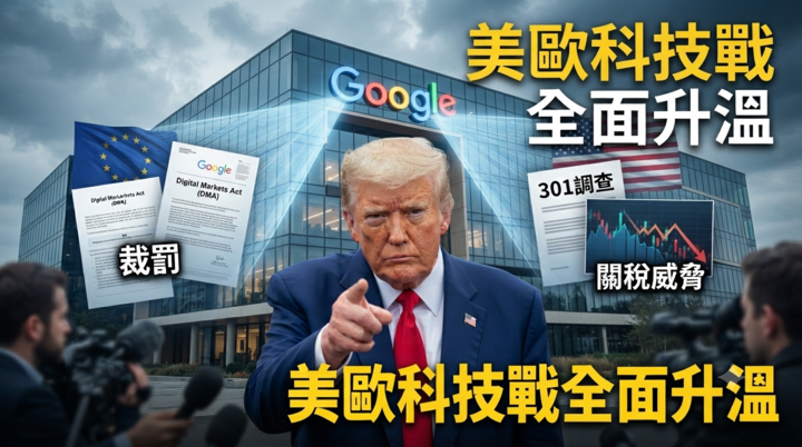美國、歐盟科技戰再升溫！川普揚言啟動301調查並課高關稅　Google裁罰案恐衝擊全球數位市場