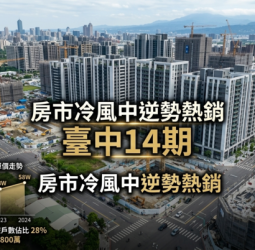 臺中14期房市逆勢熱銷觀察｜房市冷風中品牌建案表現突出與最強建案名單揭曉