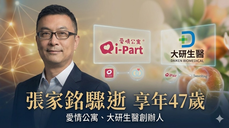 臺灣科技圈震動！尚凡國際董事長張家銘47歲驟逝　愛情公寓、大研生醫創辦人睡夢中辭世　交友平台創業神話落幕
